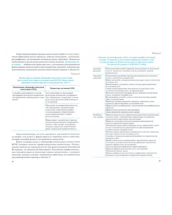 Психология и педагогика высшего образования. Учебник