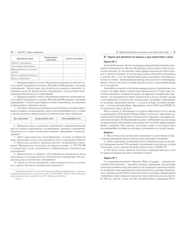 Страховое право. Практикум