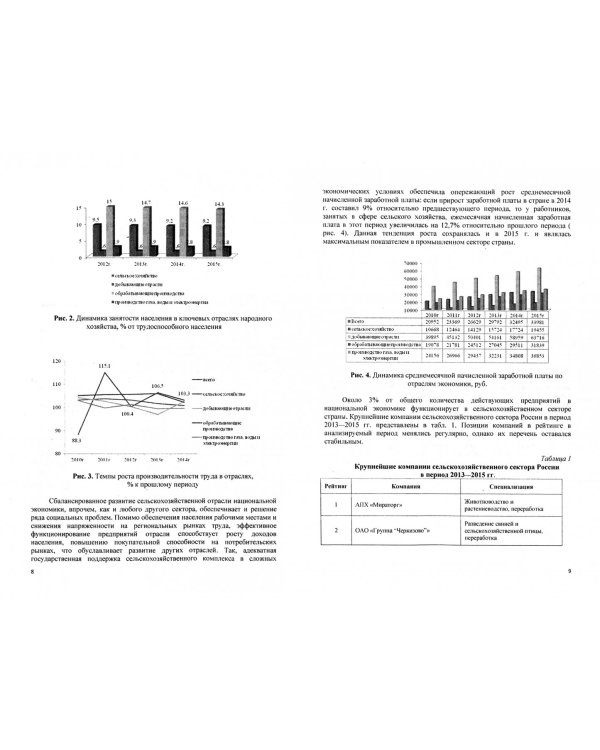 Аграрный сектор российской экономики в условиях макроэкономической нестабильности
