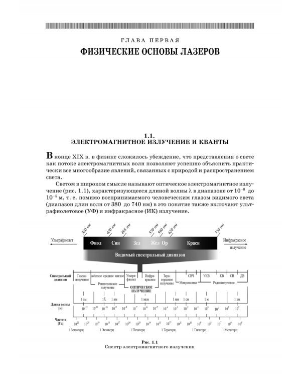 Лазеры. Устройство и действие. Учебное пособие