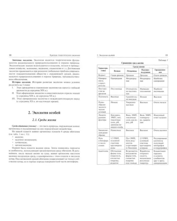 ЕГЭ и ОГЭ. Биология. Раздел "Экология". Теория, тренировочные задания