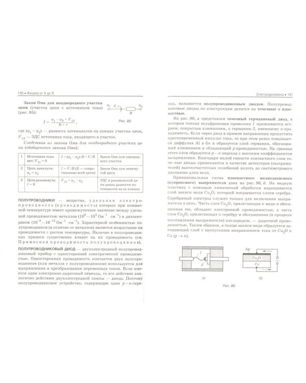 Физика от А до Я. Справочное пособие для ссузов