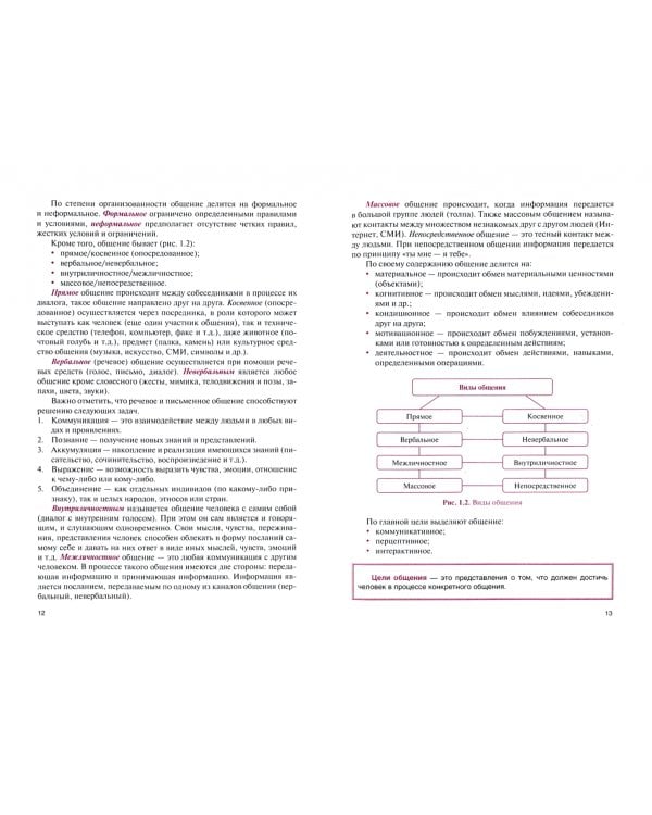 Психолого-педагогические основы организации общения детей дошкольного возраста. Учебник