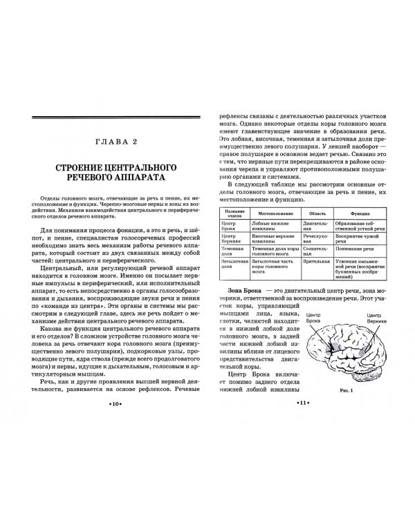 Гигиена голоса для певцов. Учебное пособие для СПО