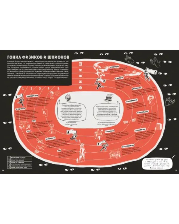 Андрей Сахаров. Человек, который не боялся