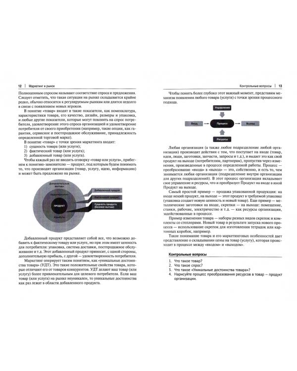 Основы маркетинга. Учебник