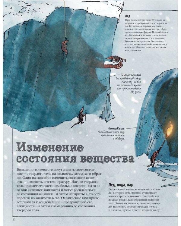 Как все устроено