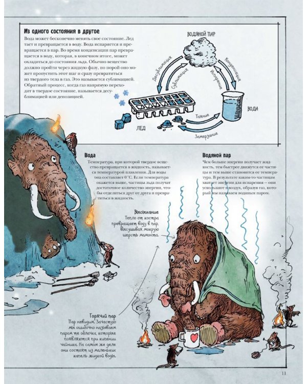 Как все устроено