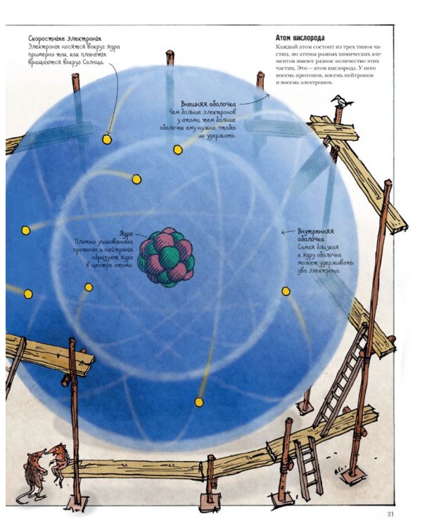 Как все устроено