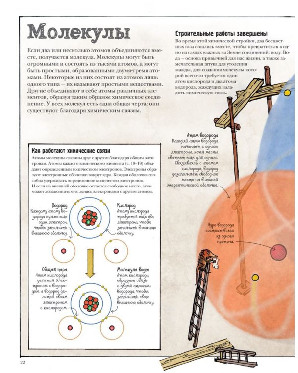 Как все устроено
