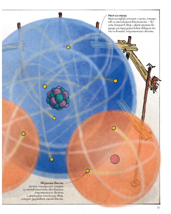 Как все устроено