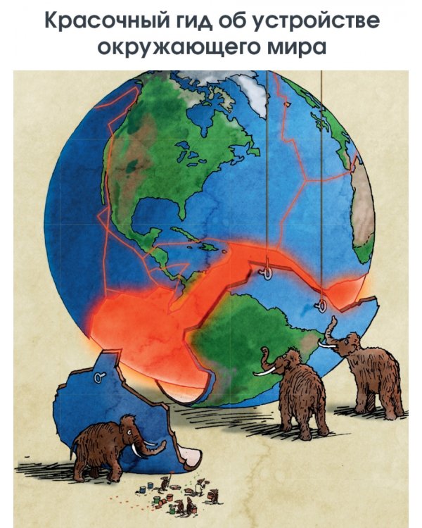 Как все устроено