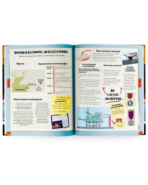 Реальные катастрофы. Что случилось на самом деле?