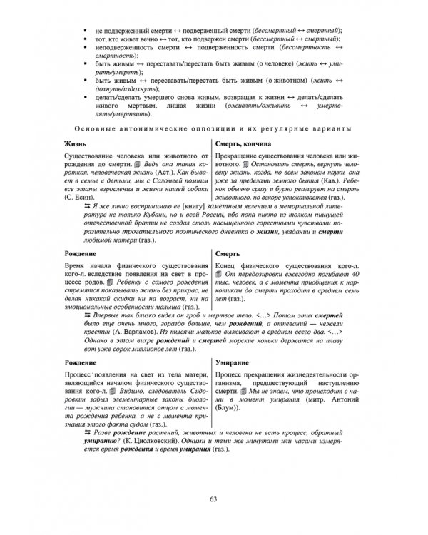 Большой толковый идеографический словарь синонимико-антонимических комплексов