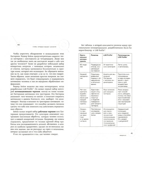 Слова, которые меняют сознание. 14 способов оказывать влияние без уловок и манипуляций
