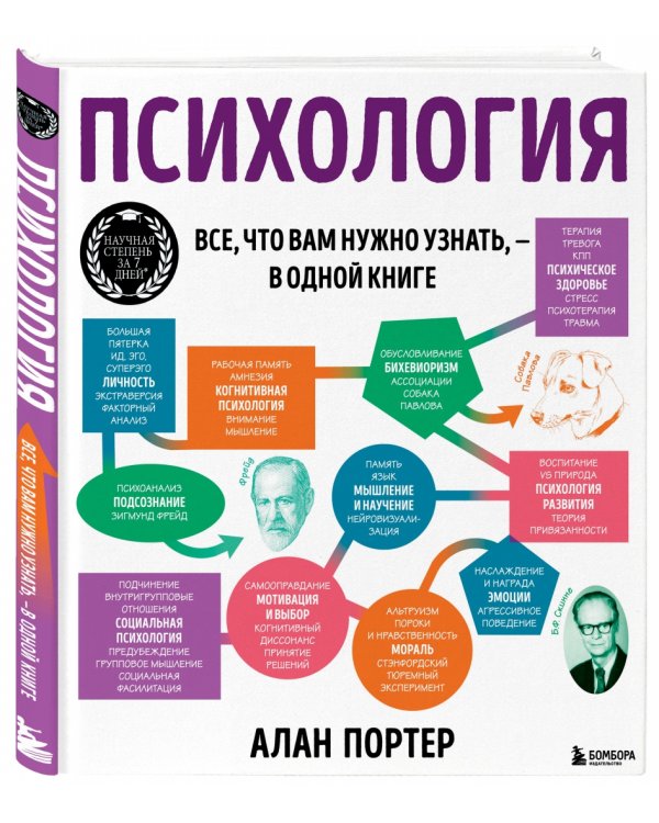 Психология. Все, что вам нужно знать - в одной книге