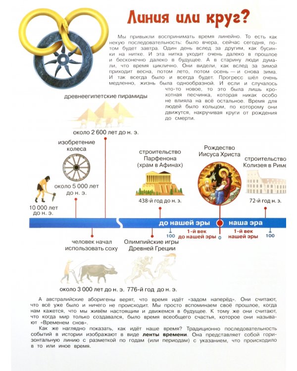 Что такое время?