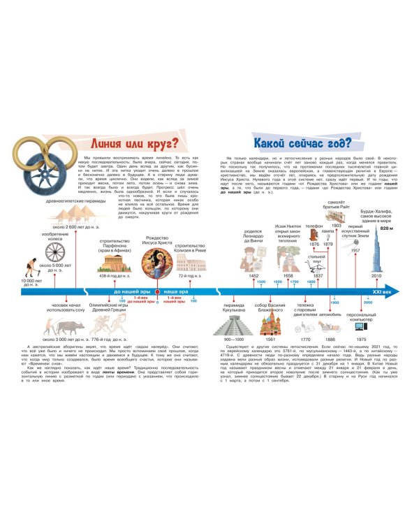 Что такое время?