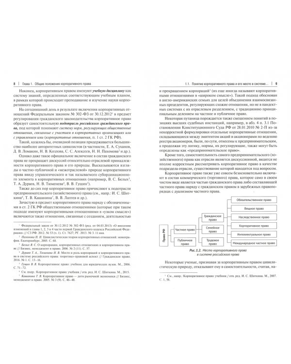Корпоративное право России. Учебное пособие