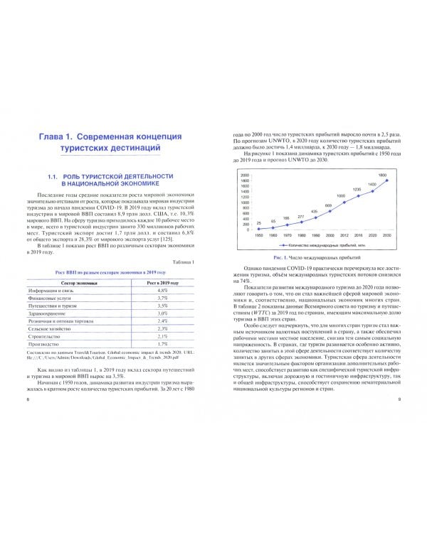 Экономика туристских дестинаций. Учебник
