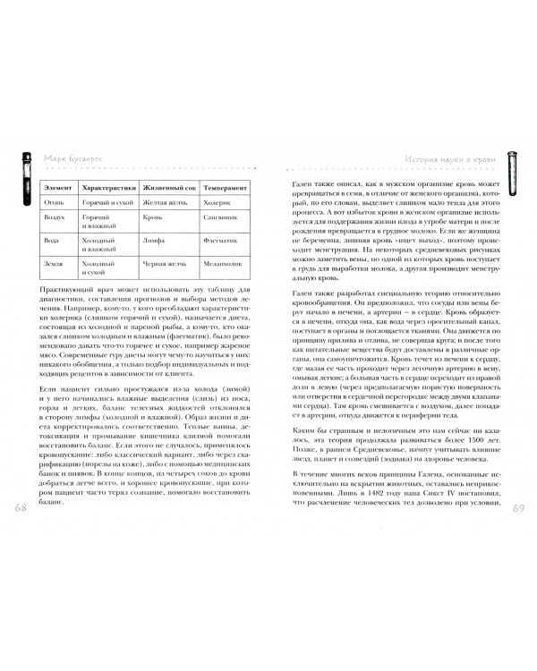 История крови. От первобытных ритуалов к научным открытиям