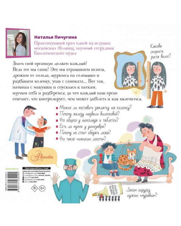 Тело человека