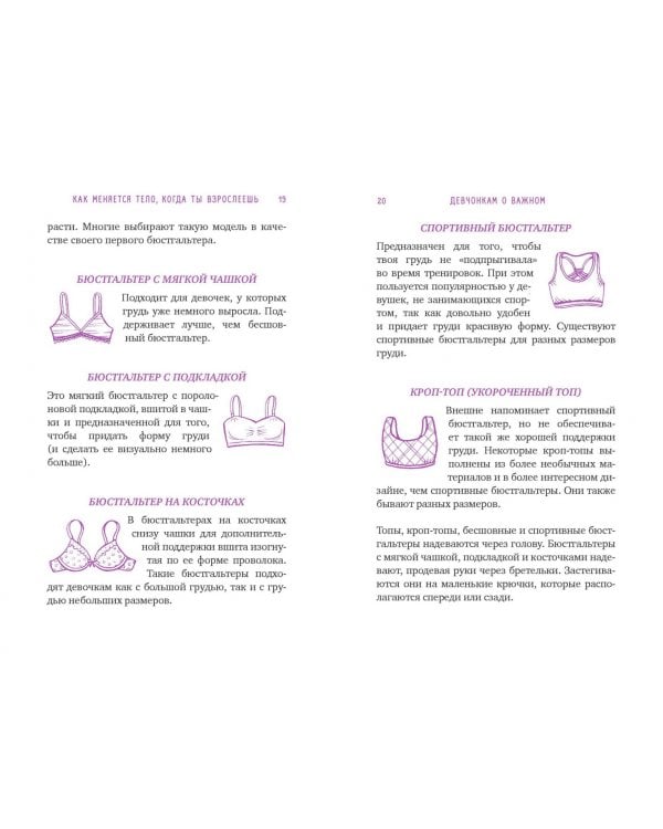 Девчонкам о важном. Все, что ты хотела знать о взрослении, месячных, отношениях и многом другом