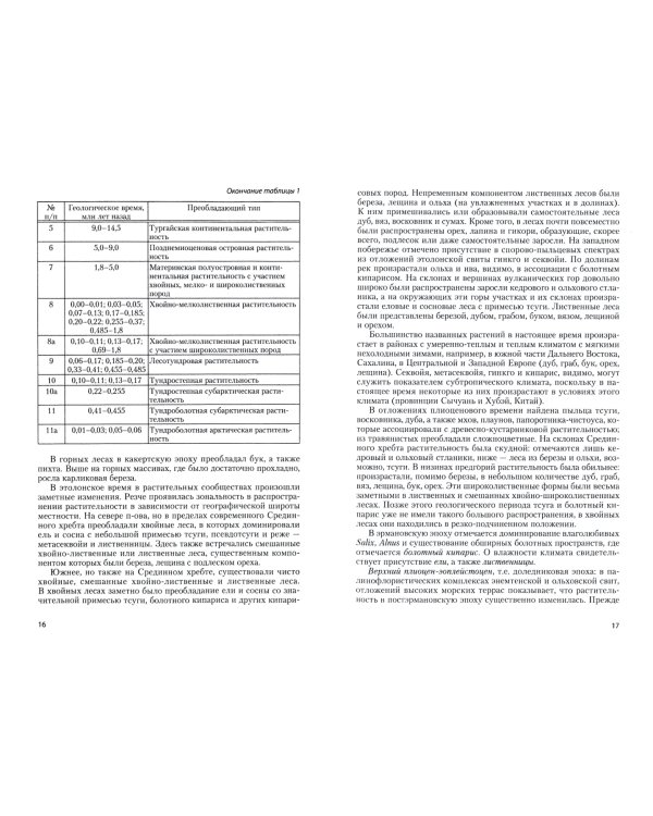 Формирование и структура биоты природных экосистем Камчатки