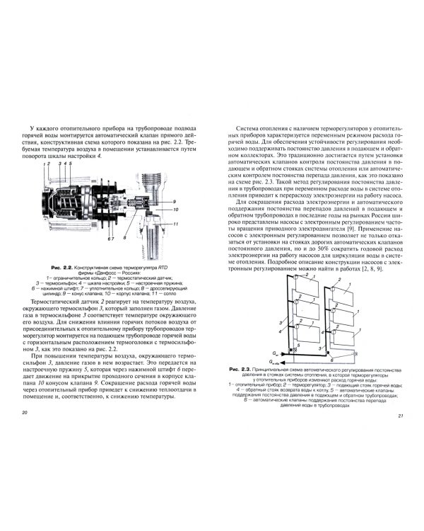 Системы и оборудование для создания микроклимата помещений