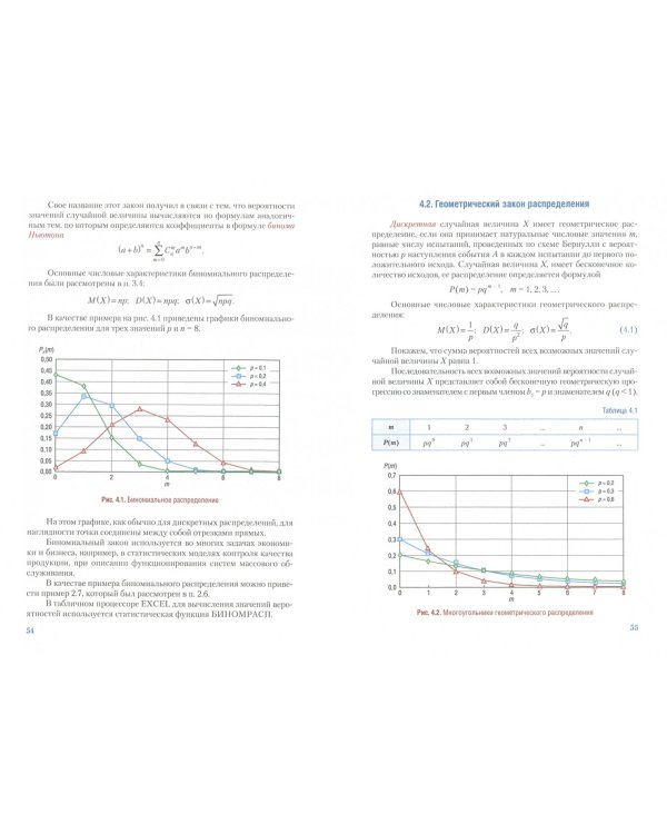 Теория вероятностей и математическая статистика для экономистов