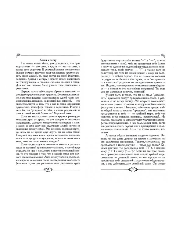 Контакт с родителями. Тесты для девочек
