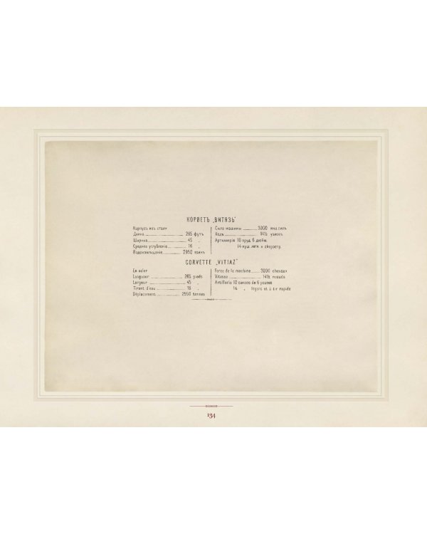 Русский флот. Альбом 1892 года в картинах В. Игнациуса