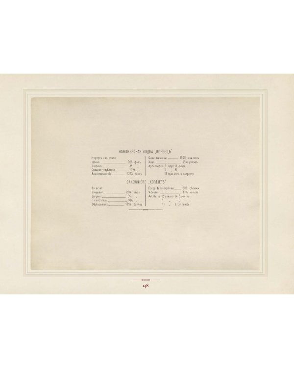 Русский флот. Альбом 1892 года в картинах В. Игнациуса
