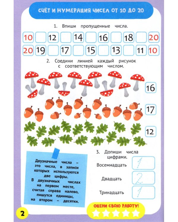 Математика