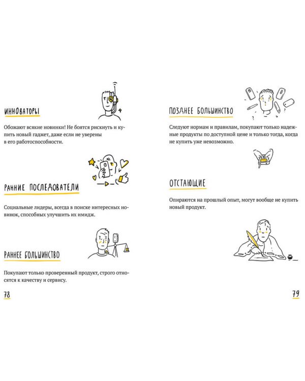 Бизнес Teens. Как начать свое первое дело и добиться успеха