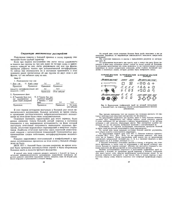 Нейропсихология памяти. Нарушения памяти при глубинных поражениях мозга