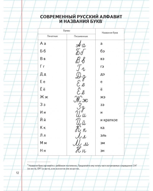 Уроки чистописания и грамотности. Обучающие прописи