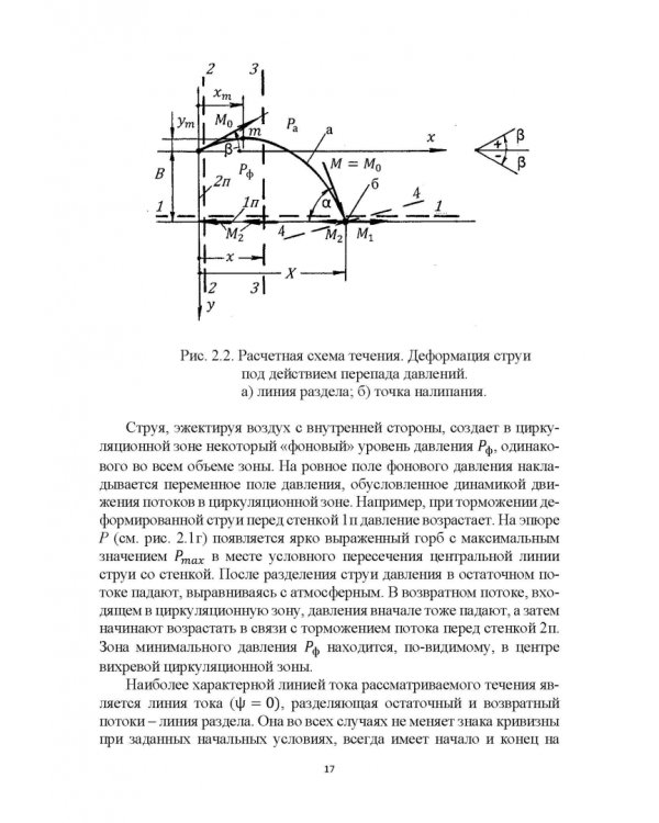 Эффективные устройства местной вентиляции на промышленных объектах. Учебное пособие