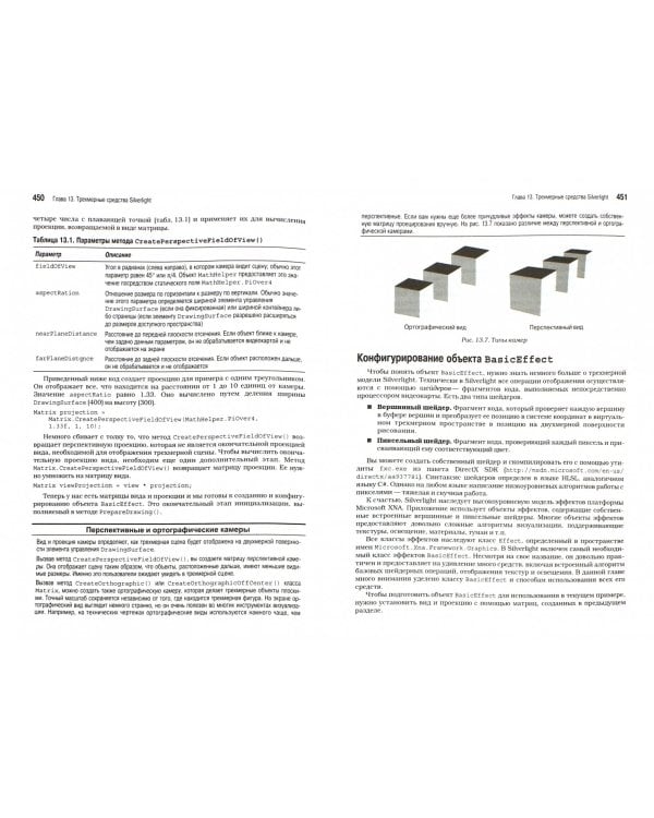 Silverlight 5 с примерами на C# для профессионалов