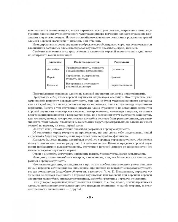 Хор и управление им. Учебное пособие для СПО