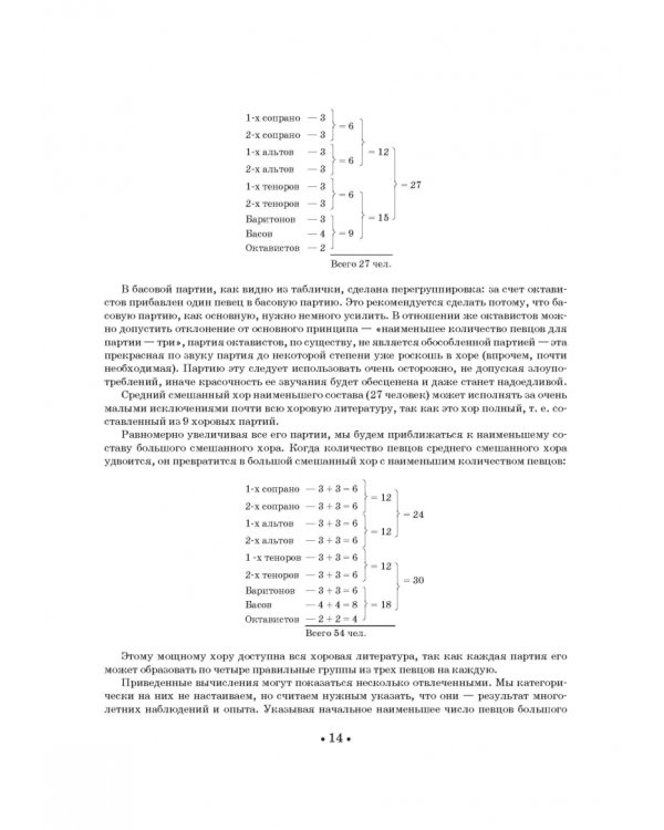 Хор и управление им. Учебное пособие для СПО