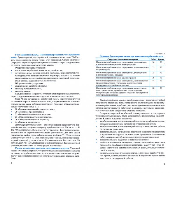 Бухгалтерская технология ведения и оформления инвентаризации. Практикум + еПриложение. Тесты