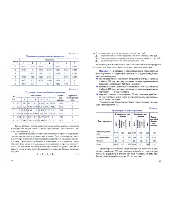 Экономический анализ деятельности предприятия сферы туризма и гостеприимства. Учебное пособие
