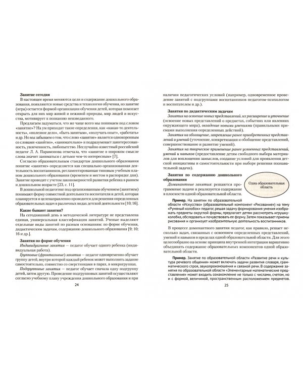 Секреты проведения игр и занятий. Дошкольная дидактика