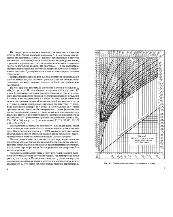 Экологичные системы защиты воздушной среды объектов автотранспортного комплекса