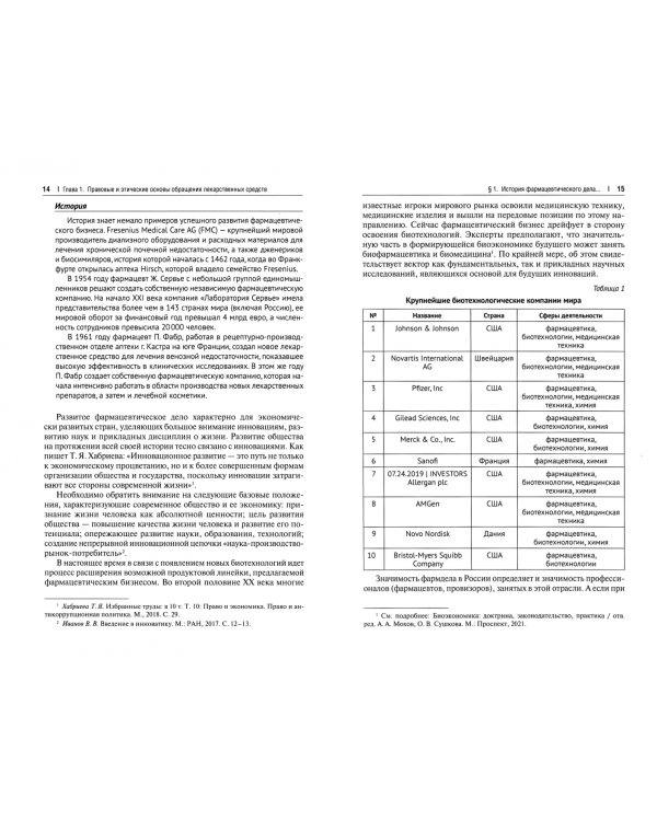 Фармацевтическое право России. Учебное пособие