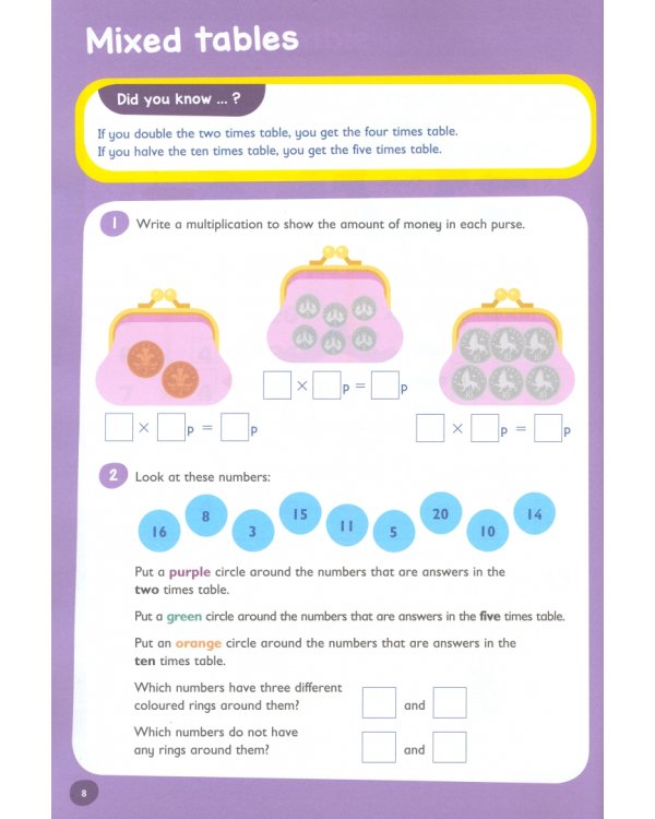 Times Tables. Ages 7-11