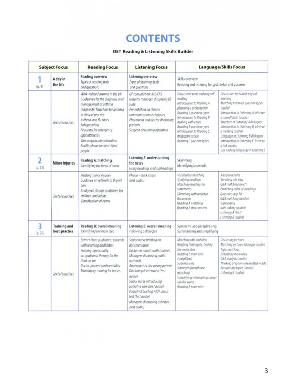 OET Occupational English Tests. Reading &amp; Listening Skills Builder