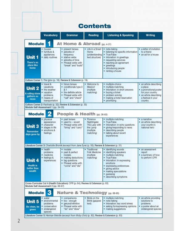 Double Click 4. Student's Book