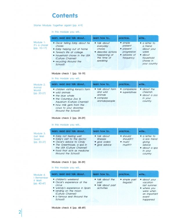 Welcome To America 4. Student's Book